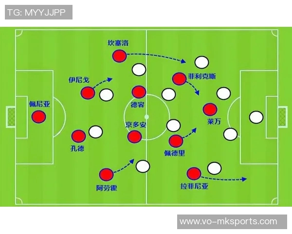 亚马尔频繁回传的原因就是研究透了:背后的战略意义与深度分析 亚马尔频繁回传的原因就是研究透了:背后的战略意义与深度分析
